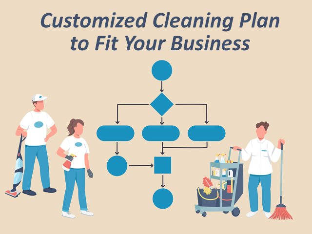 Cleaning Plan